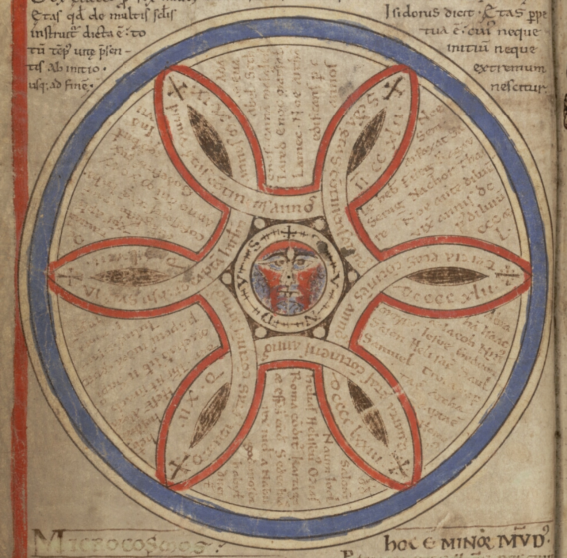 Ghent, University Library, ms. 92, fol. 20v (Saint-Omer, 1121): Liber Floridus, “Six Ages of the World” Ghent, University Library, ms. 92, fol. 20v (Saint-Omer, 1121): Liber Floridus, “Six Ages of the World”